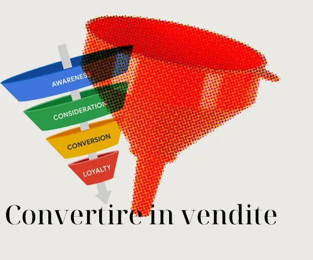 Marketing Funnel