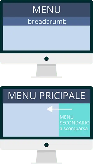 Navigazione e Breadcrumb